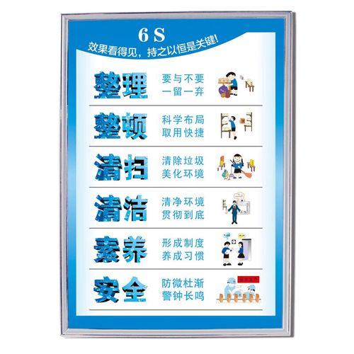图幻  5s宣传标语6s管理海报工厂车间7s8s挂图现场生产品质看板安kt板